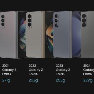 Samsung-Mobile-Galazy-Z-Fold-series-Galaxy-Z-Fold7-History-Behind-Thickness_main0.jpg