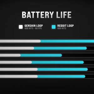 csm_Apple-iPhone-17-and-iPhone-Air-battery-life-test-by-Dave2D_06c30f423f.png