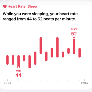Sleep Score 2.png