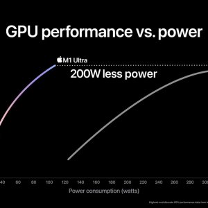 m1-ultra-performance-chart.jpg