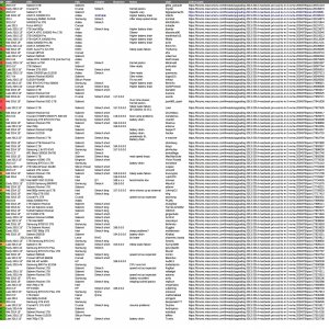 Upgrading 2013:2014 Macbook Pro SSD to M.2 NVMe v4.jpg