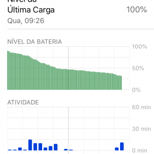 SE 13.3.1 Battery Usage 2020-01-30.png