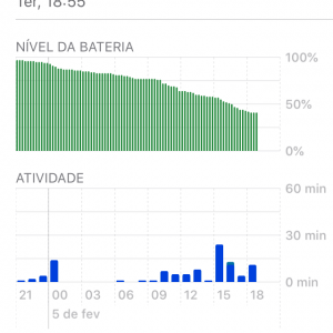 SE 13.3.1 Battery Usage 2020-02-05.png