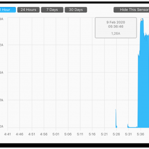 Aura Pro X2 write 1,26A.png