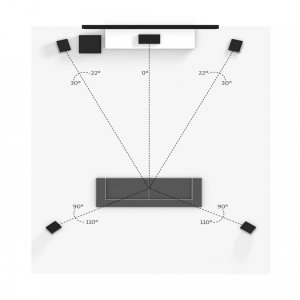 dolby_speakerplacement_flat_5.1_surround_2560x1280.jpg