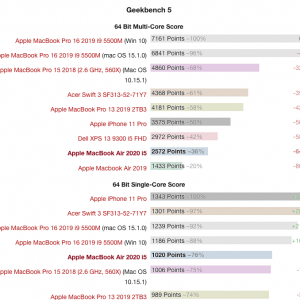 Screen Shot 2020-04-01 at 21.57.41.png