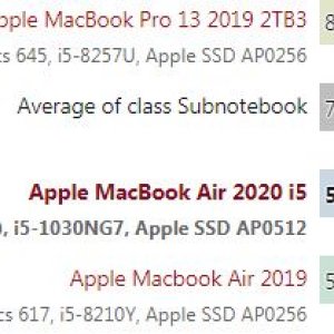 2020-04-09 09_54_03-Apple MacBook Air 2020 Core i5 Review – The best MacBook you can get_ – No...jpg