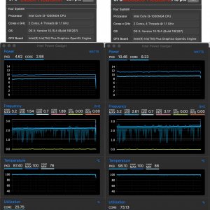Cinebench Stock vs Modified Heatsink.jpg