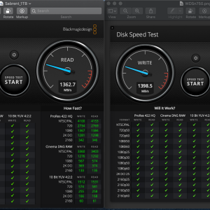 Sabrent_1TB vs WDSn750.png