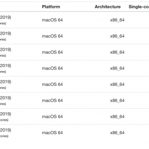 MrGimper's Profile - Geekbench Browser 2020-05-30 01-32-21.png