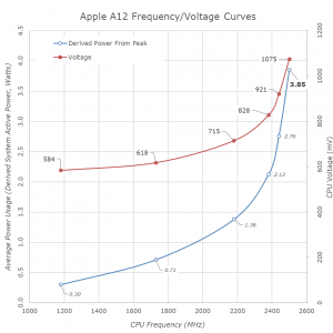 a12-fvcurve.png