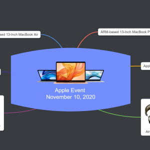 Apple's next big event is November 10.png