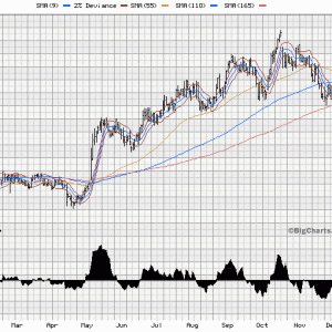 chart-1.gif