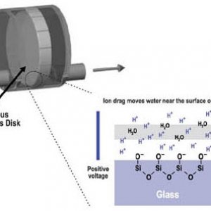 electrokinetic_pump1.jpg