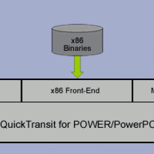 products_powerpc.gif