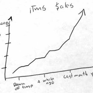 graphsales.jpg