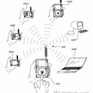 wirelessipod.jpg