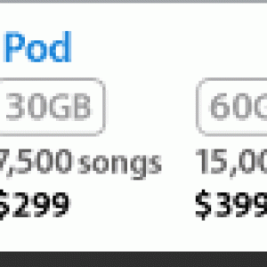 compare_ipod_on.gif