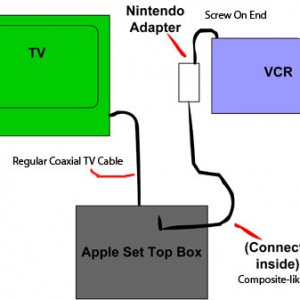 stb-setup.jpg