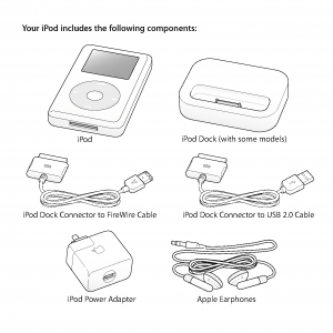 iPod_Click_Wheel_UserGuide.png