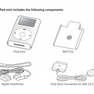 iPod_mini_(2nd_Gen)_UserGuide.png