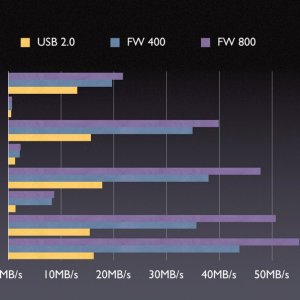 External HD tests.jpg