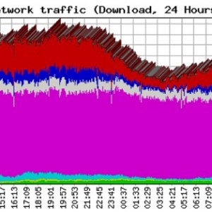 internet_traffic.jpg