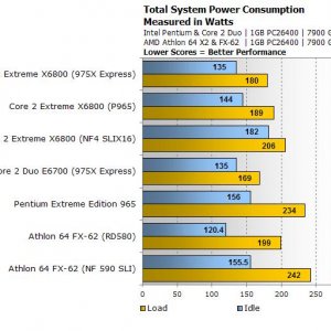 conroe_power.JPG