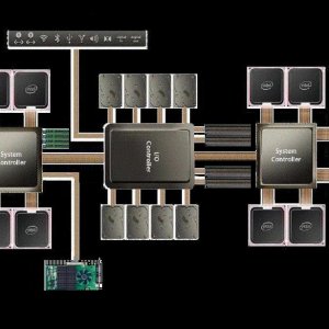 js MAC PRO SYSTEM dual.JPG