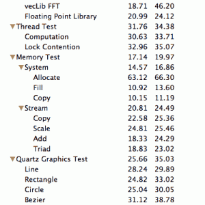 Benchmark.gif