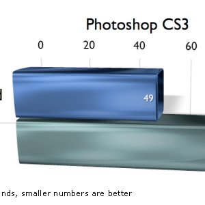 8CoreMP.PhotoshopCS3.jpg