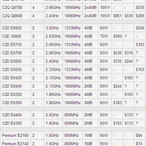 intel-table.png