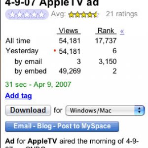 4-9-07 AppleTV video stats.jpg