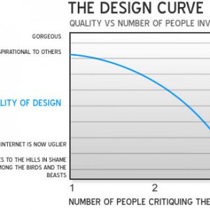 design_curve2.jpg