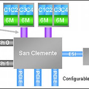 jc_server_architecture_2007_6.jpg