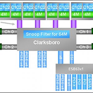 jc_server_architecture_2007_4.jpg