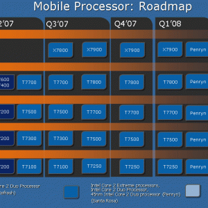 intel_roadmap_mobile9_big.gif