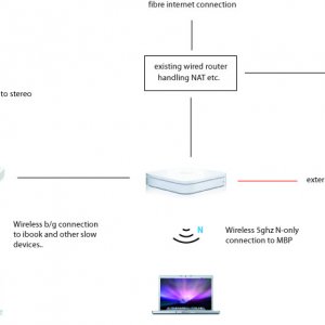 schema.jpg