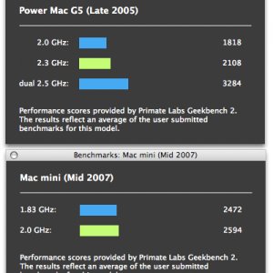 benchmarks.jpg