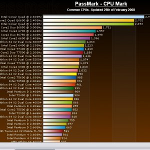 cpu speed.JPG