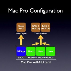 macproconfig.jpg