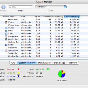 Powerbook Activity Monitor.png