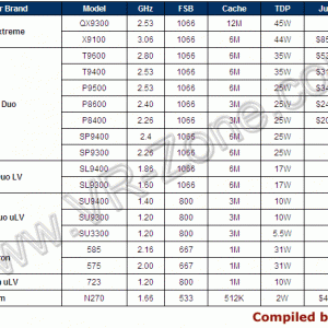 Montevina_atom_pricing.gif