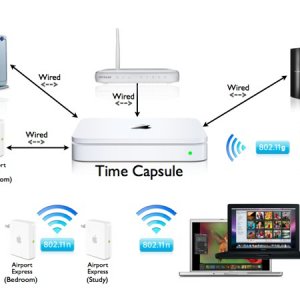 Network Diagram.001.jpg