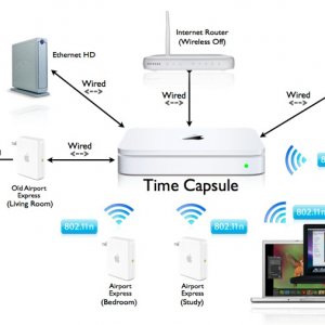 Network Diagram.001.jpg