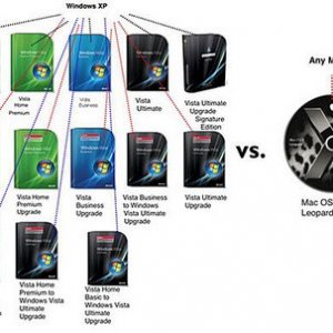 osx_vs_vista_upgrades.jpg