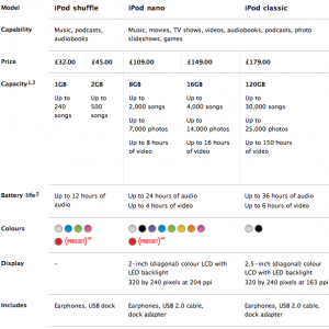 Compare.png