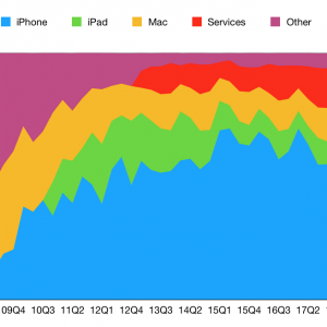 Screen Shot 2018-05-01 at 5.07.55 PM.png