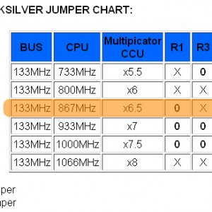 overclock G4 QS jumper chart.jpg