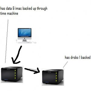 x2drobo.jpg